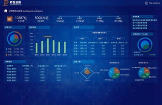 數字技術正重構傳統金融產業鏈 張振新與先鋒集團的探索與實踐
